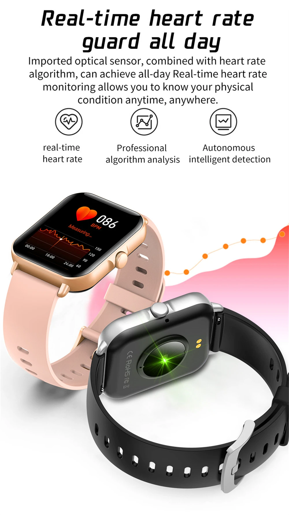2022 GTS 3 Bluetooth Dial Call Smart Watch Men 1.69 Inch Real Heart Rate Fitness Monitoring Women Sport Smartwatch For Xiaomi Mi