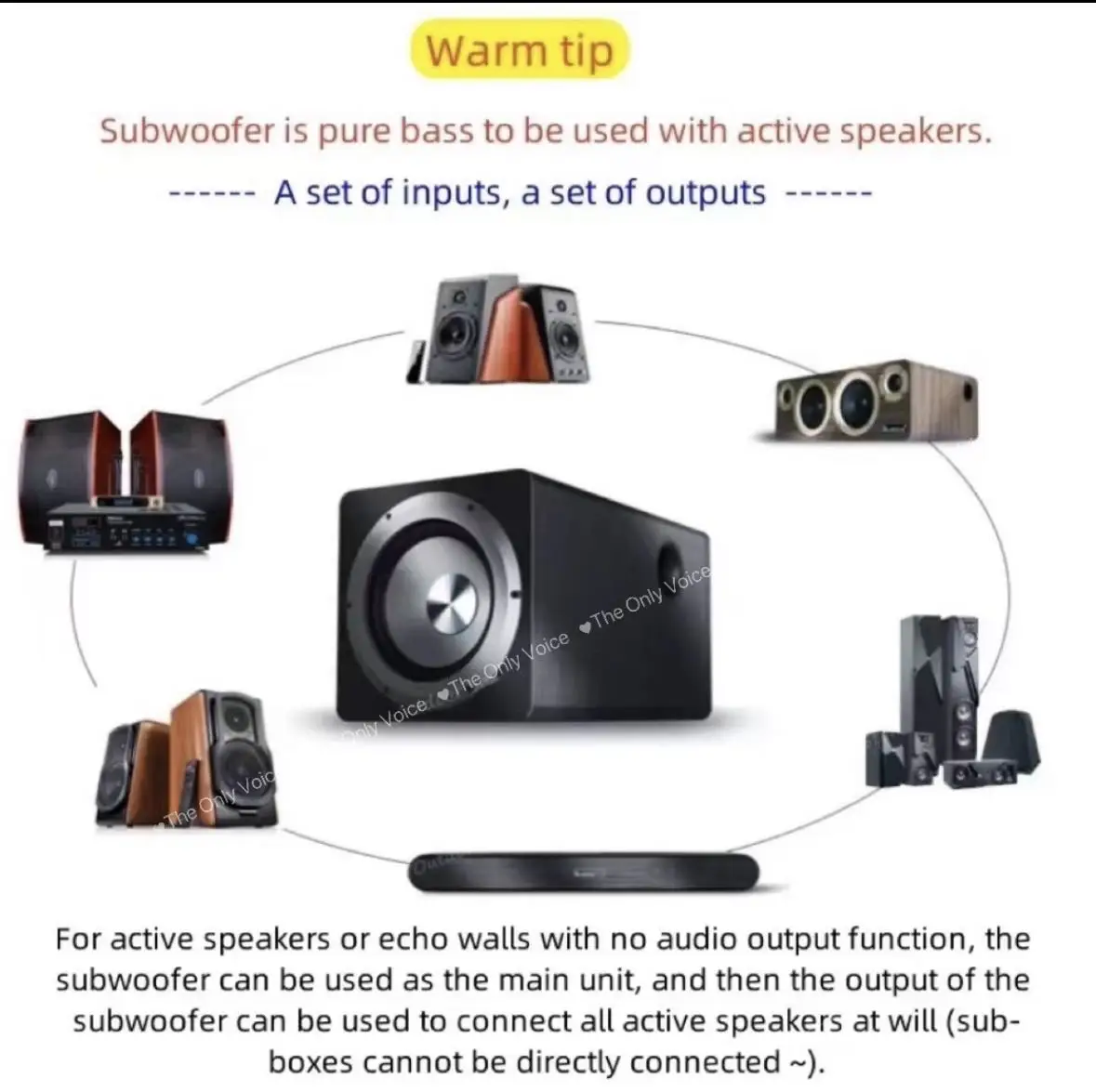6.5인치 100W IBASS 액티브 서브우퍼 목재 스피커(홈 시어터 TV 컴퓨터 데스크탑 에코 월용 내장 앰프 포함)