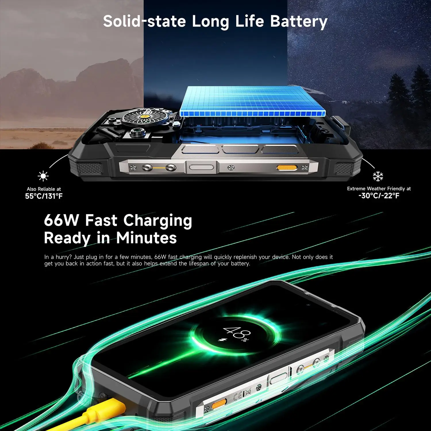 Ulefone Armor 33 Pro Rugged Smartphone 5G Dual Screen 6.95" 120Hz 16GB+512GB 25500mAh Battery 66W 64MP Night Vision NFC