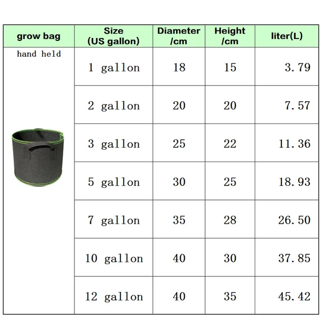 1-5Pcs Vegetable/Flower/Plant Grow Bags 1/2/3/5/7/10/12Gallons Thickened Non-Woven Grow Bags Aeration Fabric Pots with Handles 6