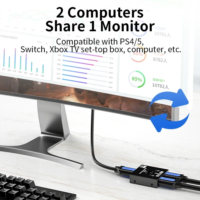 TV 박스 PC 노트북 PS5/4 Xbox 시리즈 TV 모니터용 Unnlink 8K HDMI 스위치, 4K 120Hz, 2 in 1 아웃 스플리터