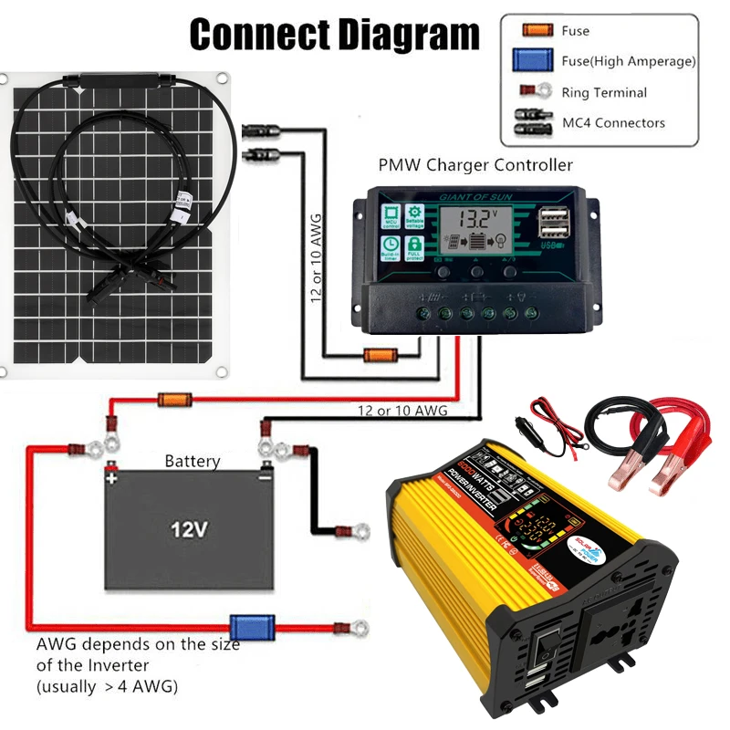 Inversor corriente de 12V a 110/220V, 15W, Solar, controlador de 30A, generador de emergencia, carga de batería, salida USB| | - AliExpress