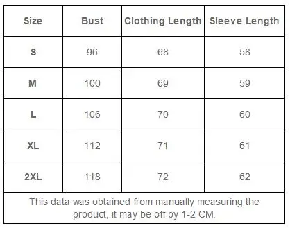 Рисунок 6 - Клетчатая Повседневная куртка с