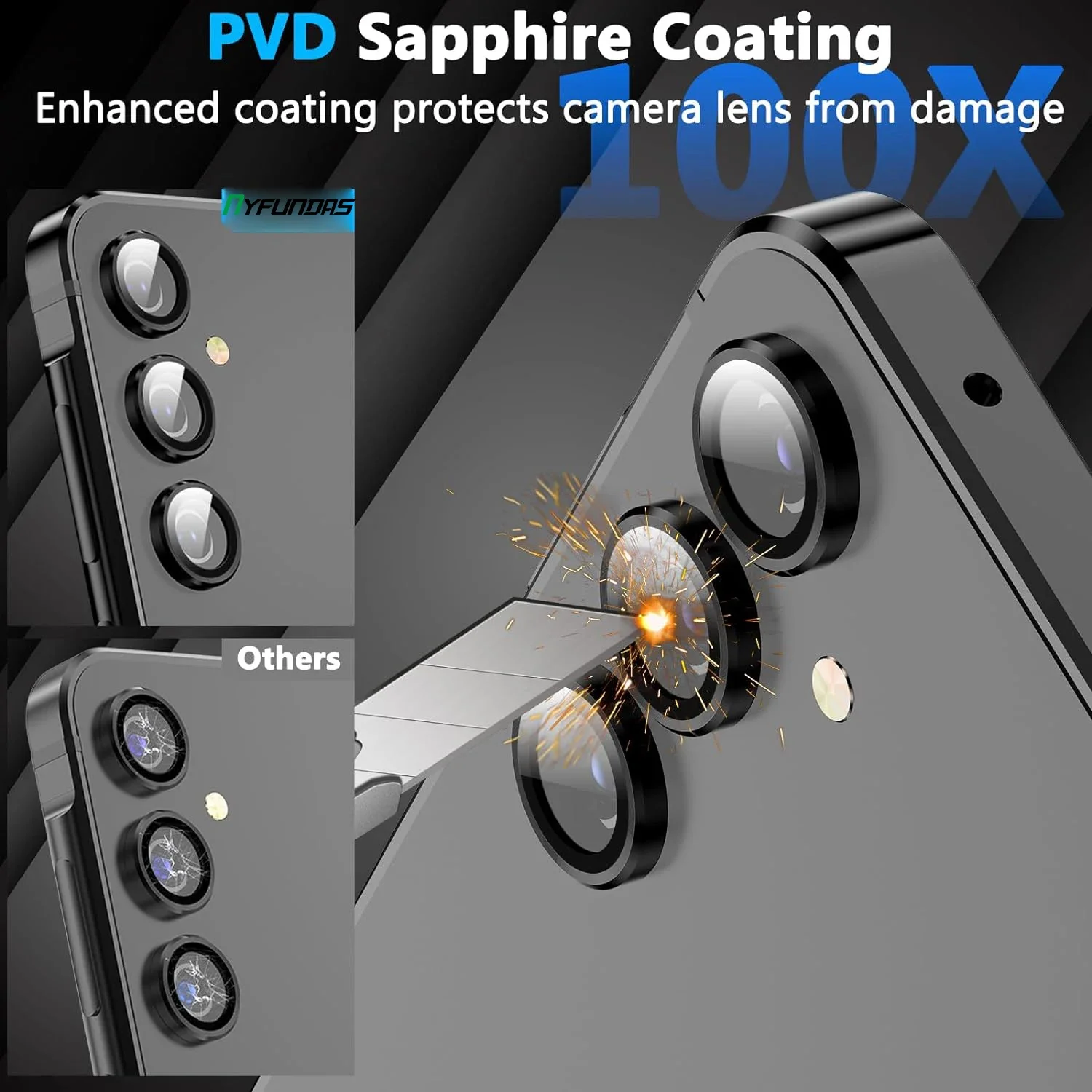 Premium Camera Lens Protector for Samsung Galaxy Smartphones