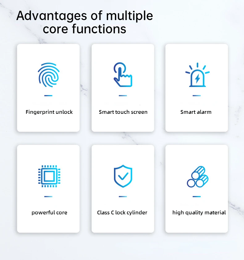 Never Compromise on Your Homes Security Again