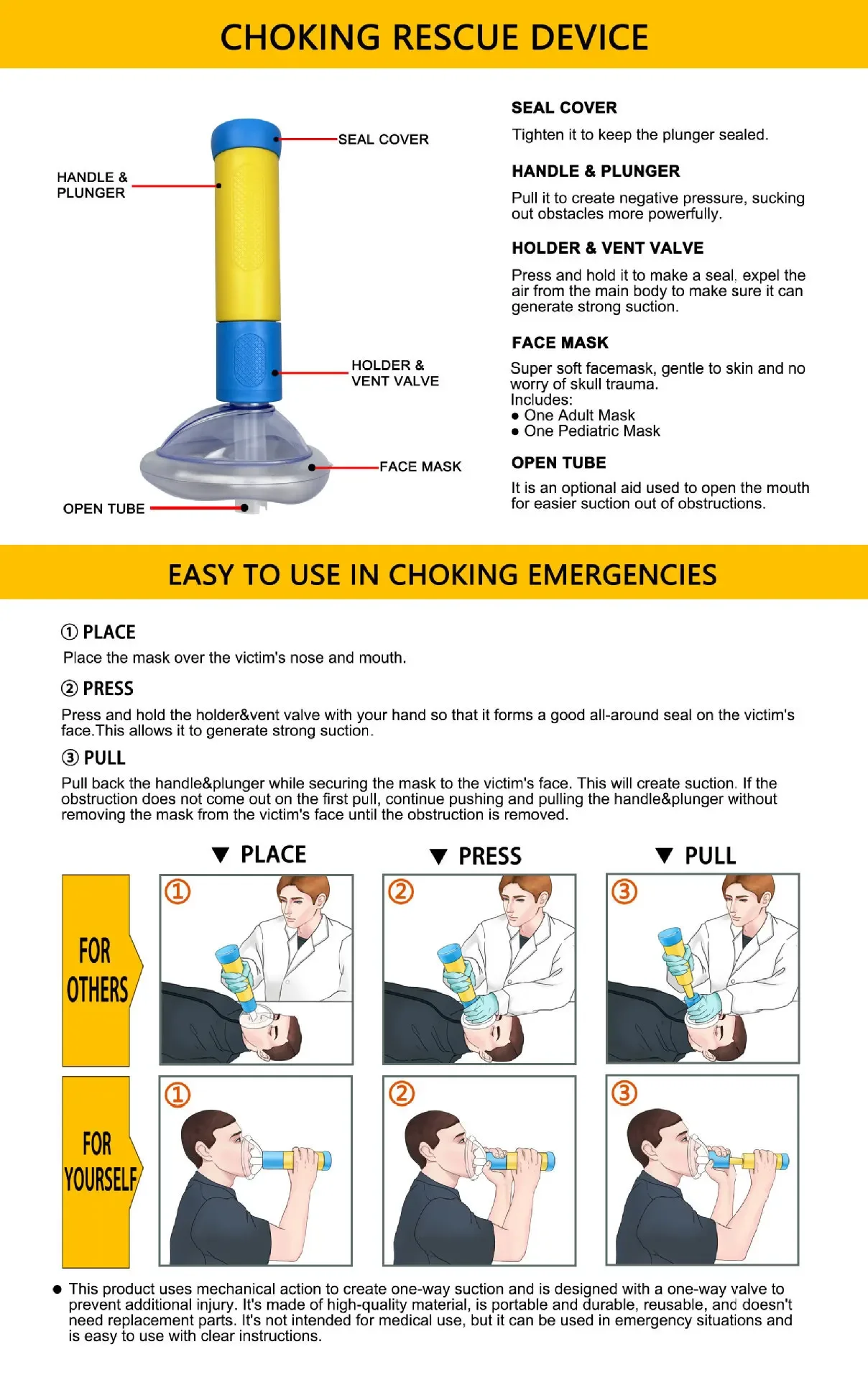 Anti-Choking CPR Mask for Emergency