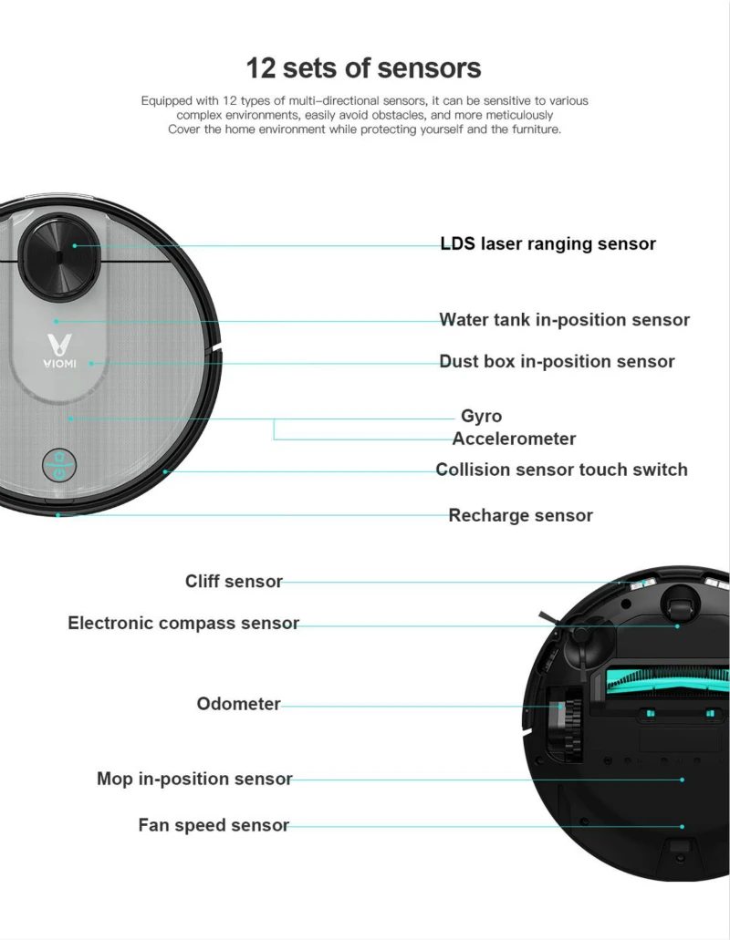  VIOMI V2 PRO 2 in 1 LDS + SLAM κ  ûұ,   ǽ   ɷ  Mijia  , 5   