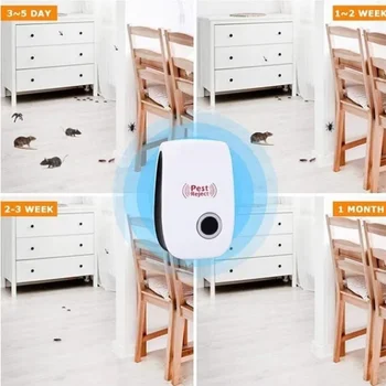 Safe Ultrasonic Pest Repellents Mouse Cockroach Mosquito Insect Repeller Effective Essential for Home Summer Pest Exterminato
