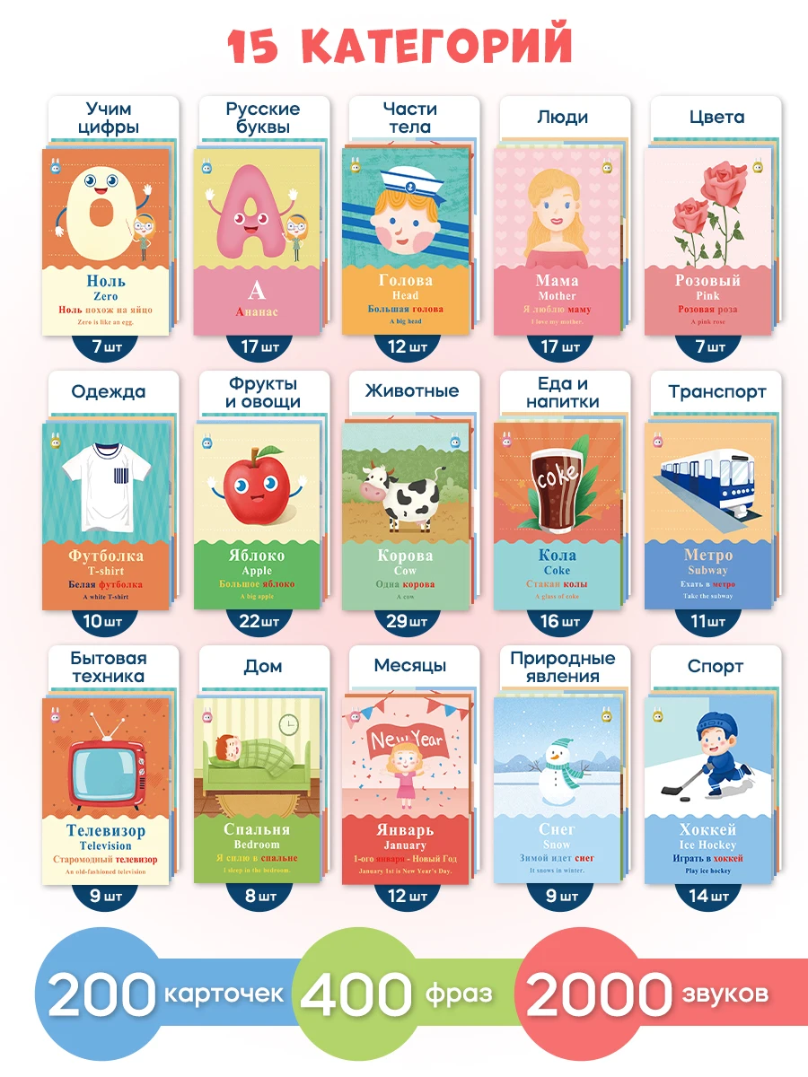 Point reading pen children's educational toys talking pen English Russian bilingual point reading cards learning cards 200PCs 5