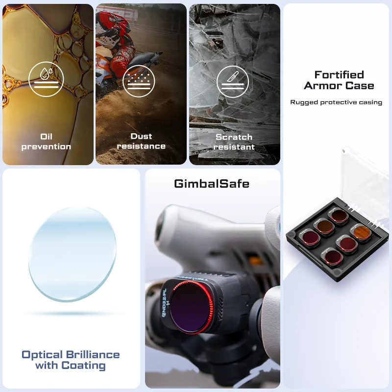 Freewell Profissão Drone Camera Lens Acessórios Filtros ND ND4 ND8 ND16/32/64-PL & ND1000 e ND2000 Compatível com DJI Mini 4 Pro