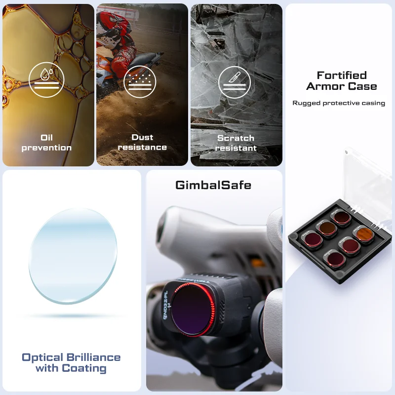 Freewell Profession Drone Camera Lens Accessories ND Filters ND16/32/64-PL & ND1000 and ND2000 Compatible with DJI Mini 4 Pro 2