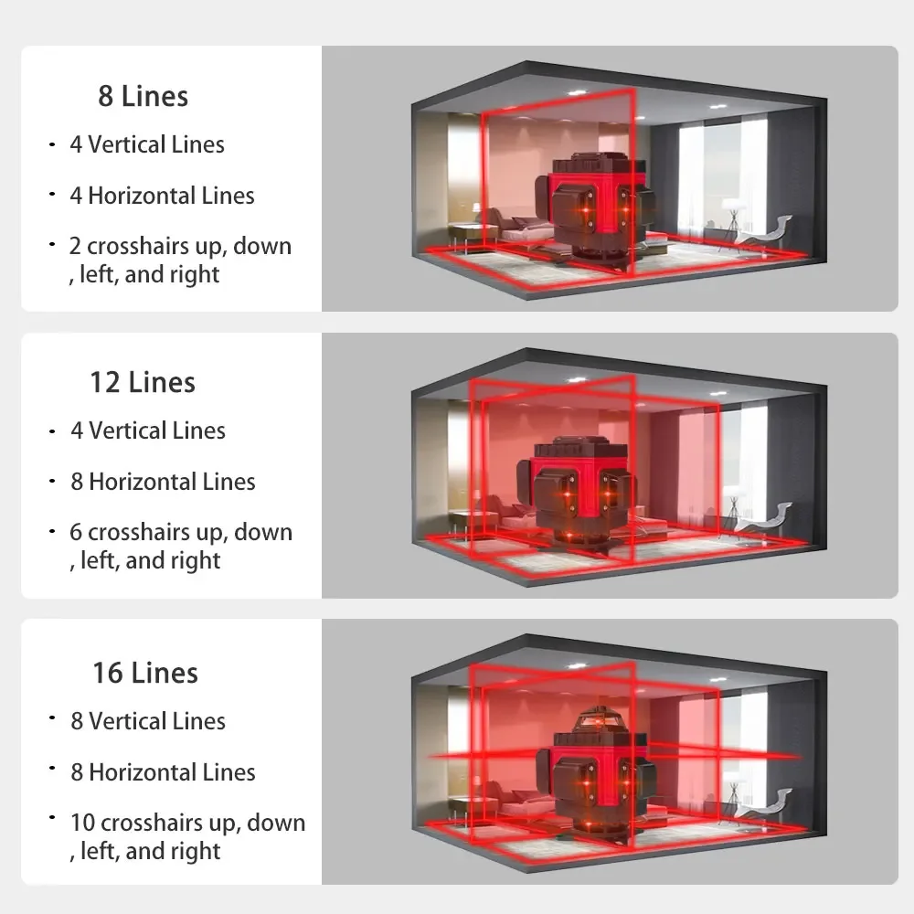Laser Level Red Line Self Leveling 360 Horizontal And Vertical
