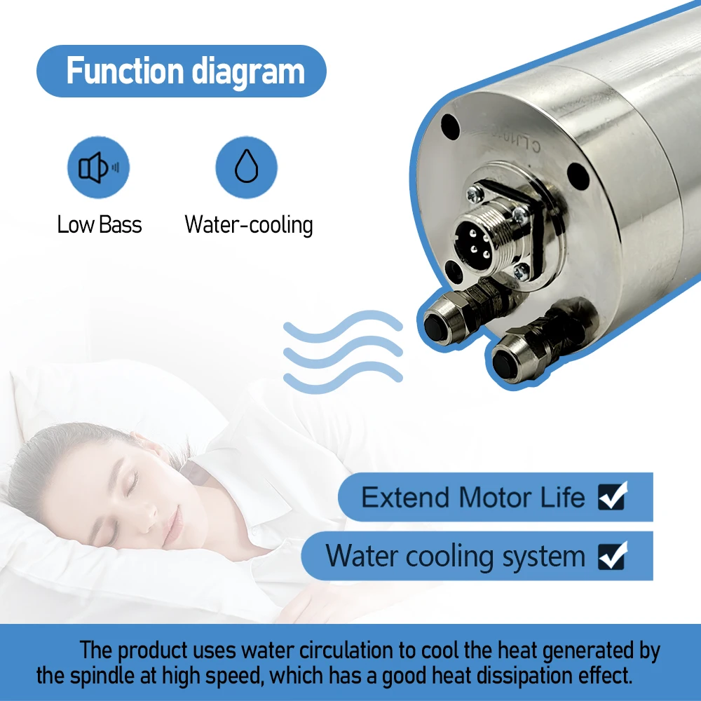 2200W CNC Spindle Motor 220v ER20 2.2kw Round Water Cooling Spindle 24000RPM +2.2kw VFD 50/60hz +Water Pump +80mm Bracket