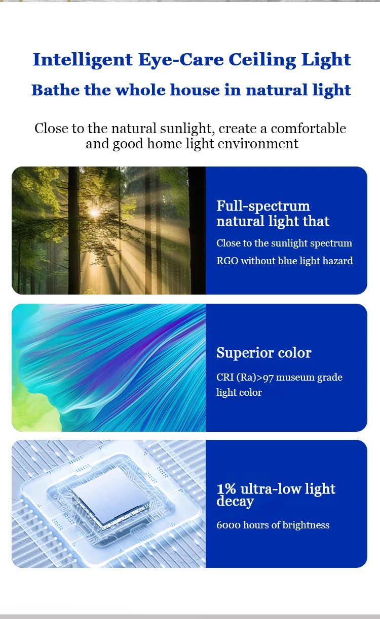 Description Picture 5 of itemLED Ceiling Lamp 28W 85-265V Ceiling Light Adjustable Color Temperature Eye Portecion Ceiling Lighting Lamp for Room Bedroom