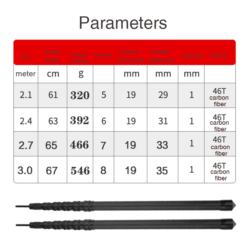 Carbon Fiber Tarp Pole Telescopic 3m Tarp Poles Telescope Lightweight Camping Poles Carbon Ultralight 2.4m Tent Pole Adjustable 6