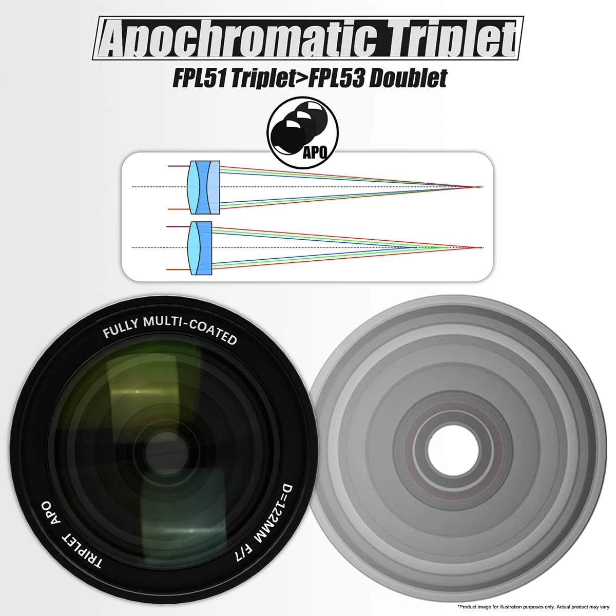 Svbony SV550 80/122mm APO Telescope FPL51 Apochromatic Triplet Refractor OTA For Deep Sky Astrophotography Visual Observation — view 3