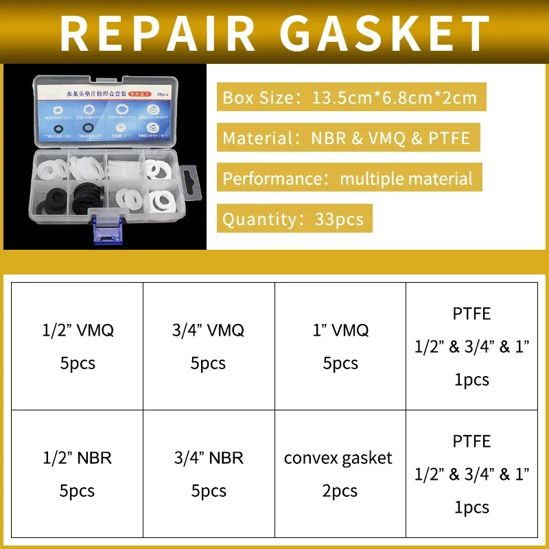 207-Mix-33S-Gasket