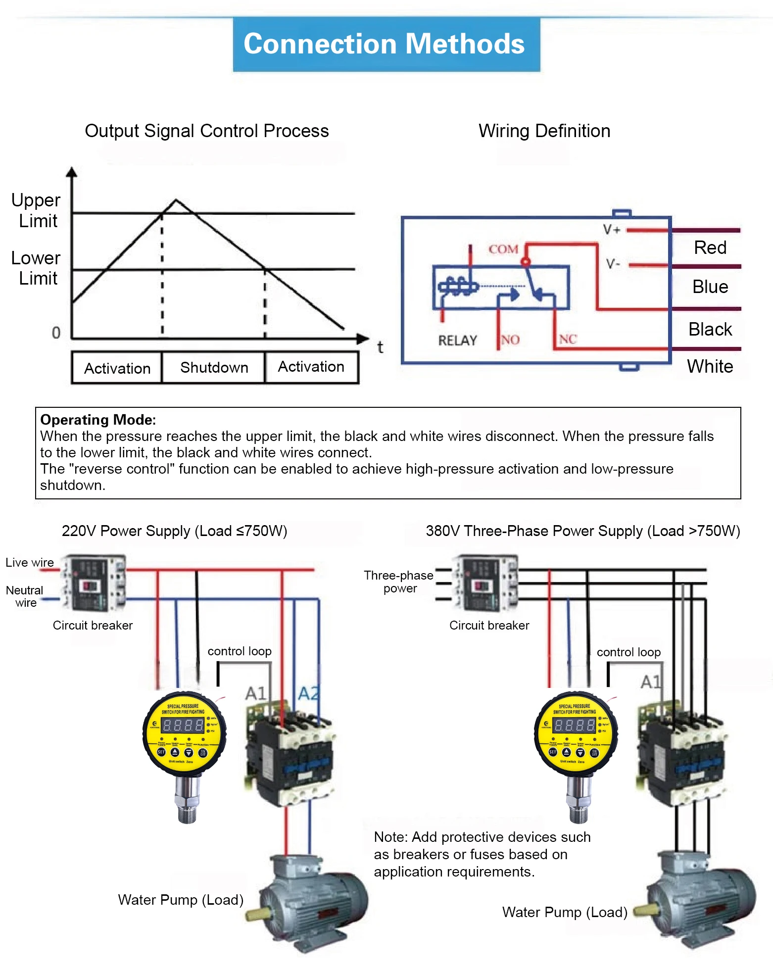 MD-S910 Electronic Pressure Controller Digital Pressure Gauge Switch Stainless S