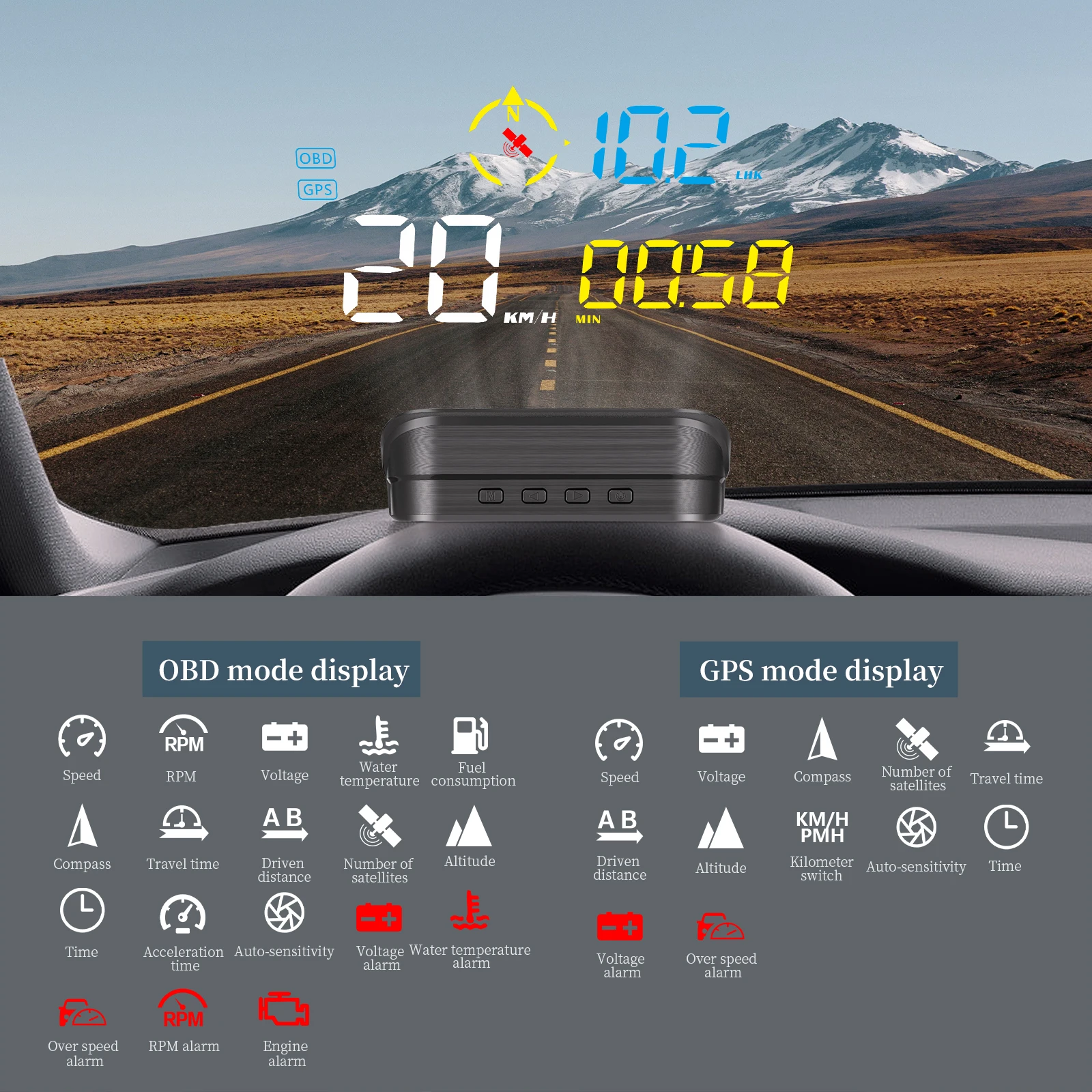 M21 HUD  ÷ ڵ ӵ, KMH MPH OBD2 GPS  ý  ,   溸 