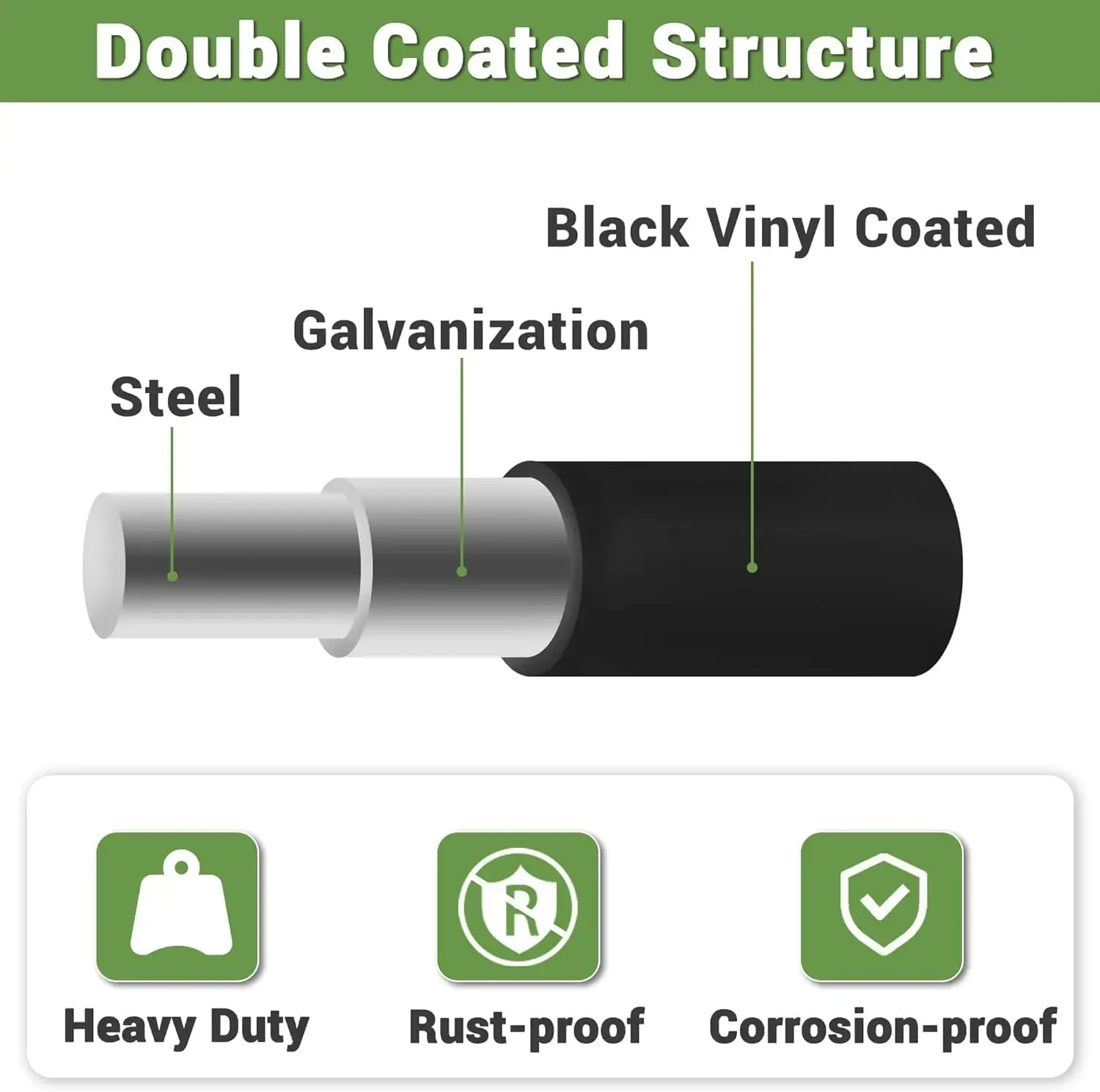 Black Hardware Cloth 1/2 Inch 48 in x 100 ft 19 Gauge PVC Coating Wire Mesh Rolls Vinyl Coated Welded Chicken Wire Fencing 6