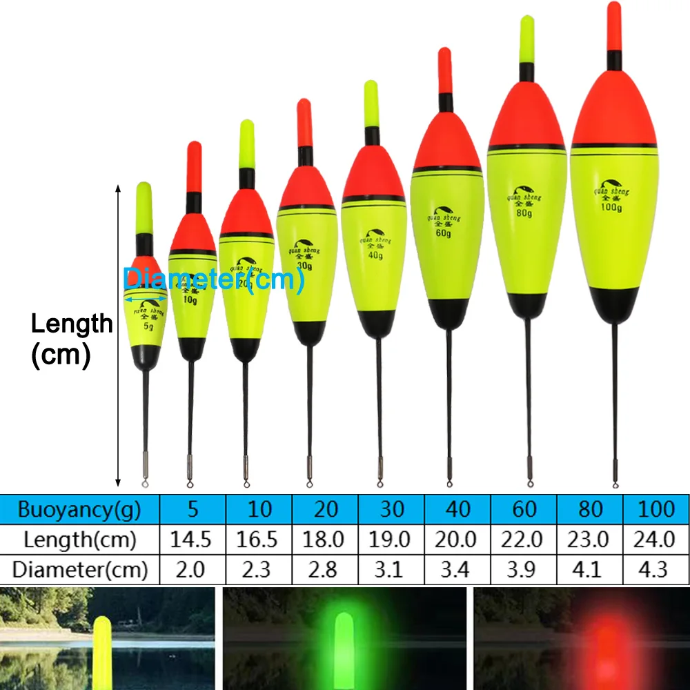 Batteria E Caricatore Per Galleggiante Da Pesca CR425 - Ricaricabile, 3V, Per Pesca Notturna, Incluso USB - Foto 5