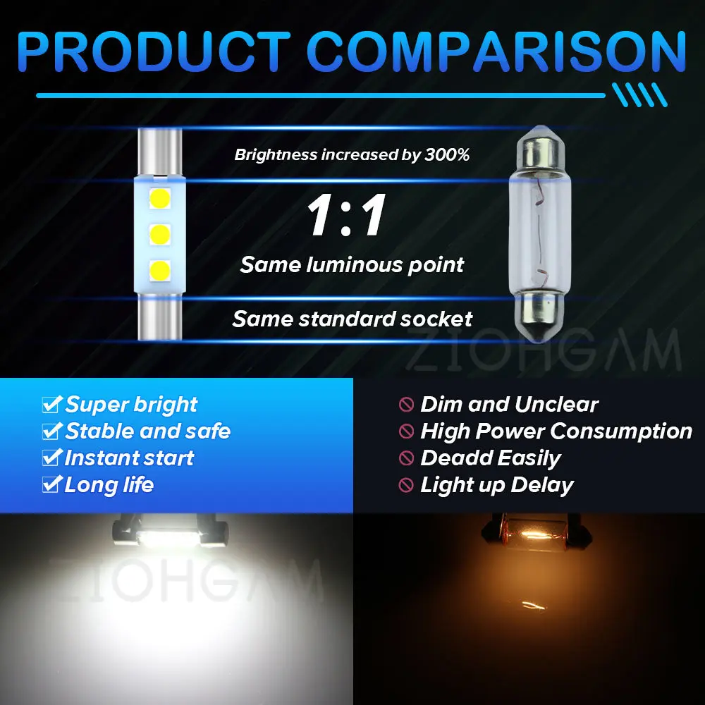 ZIOHGAM  Ʈũ ¦ ȣ , ڵ ׸ ,  , T6, C10W, LED 28mm, C5W, 6614F, 6612, SV8.5, 3030