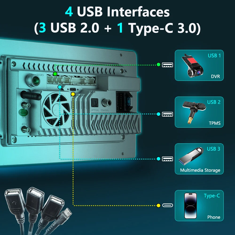 UIS7870 Android 13 Universal 12.3inch Android 13 Car Radio 2 Din
