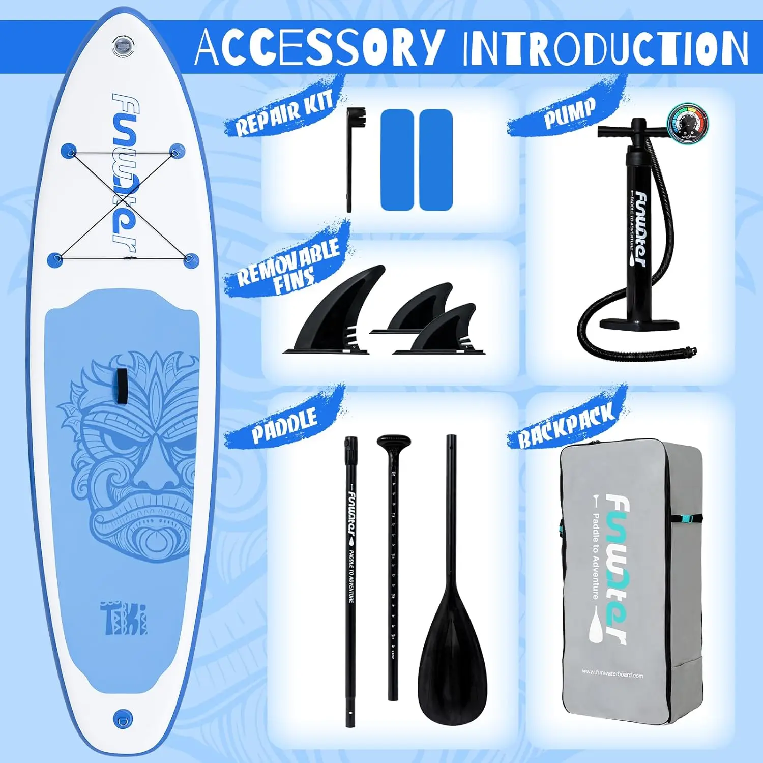 description