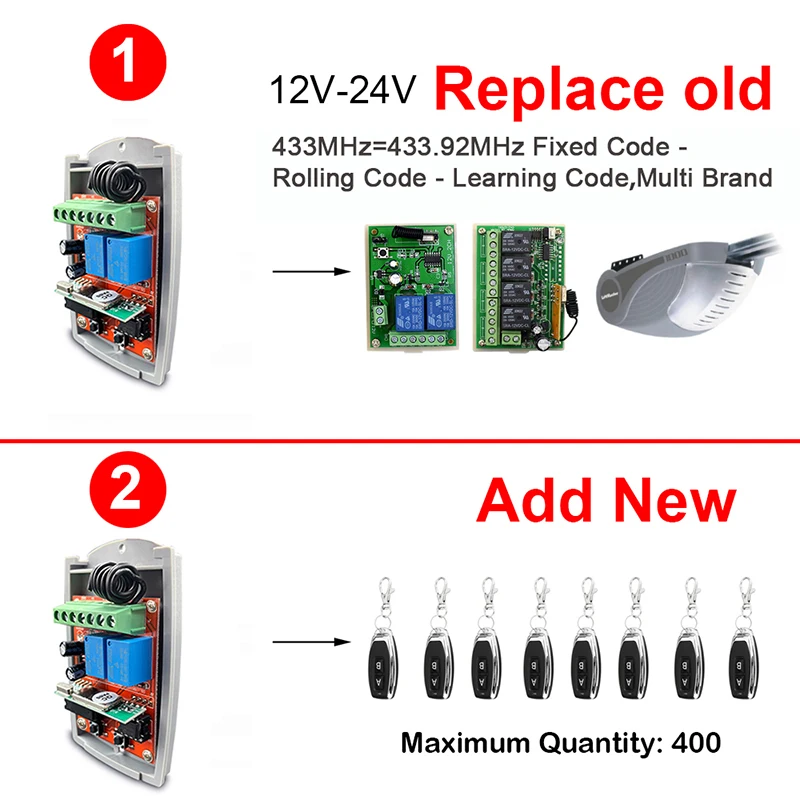 Voor MOTORLINE MX5SP FALK RCM MX4SP DSM MXS4SP RCM Garagedeur Afstandsbediening Ontvanger Gate Opener 2 Kanalen 433.92MHz