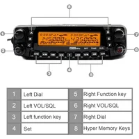 NEW.Quad Band 50W Cross-Band Mobile, 10M/6M/2M/70CM Mobile Transceiver, A+B Dual Band Two Way Radio 2
