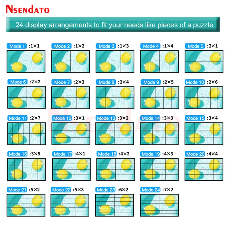 HDMI Video Wall Controller Stitching 4x4 4K Video Wall Display Processor 2x2 2x3 3x3 5x2 6x2 2x7 7x2 3x5 5x3 16 Screen Splicing