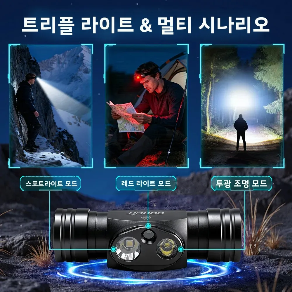 BORUiT HP440 LED 헤드램프 TG3 울트라 브라이트 1020LM 18650 헤드라이트 7가지 조명 모드 USB C 충전식 헤드 토치 캠핑 랜턴