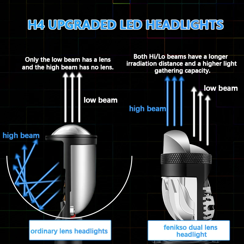 2Pcs Laser Matrix Headlight Lens High Power H4 Mini H4 Bi-led Lens Projector Lenses For Headlight Plug and Play Led With
