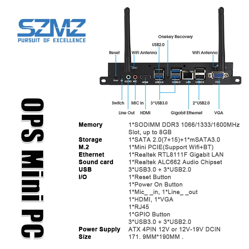 Рисунок 4 - SZMZ OPS Мини ПК Core i3 i5 i7