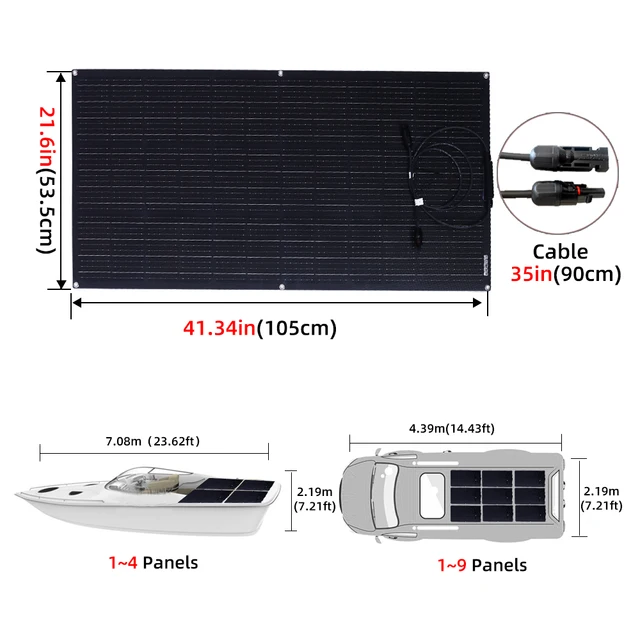 Paindlikud päikesepaneelid – jingyang 95w ja 110w etfe monokristallilised päikesepatareid – pilt 2
