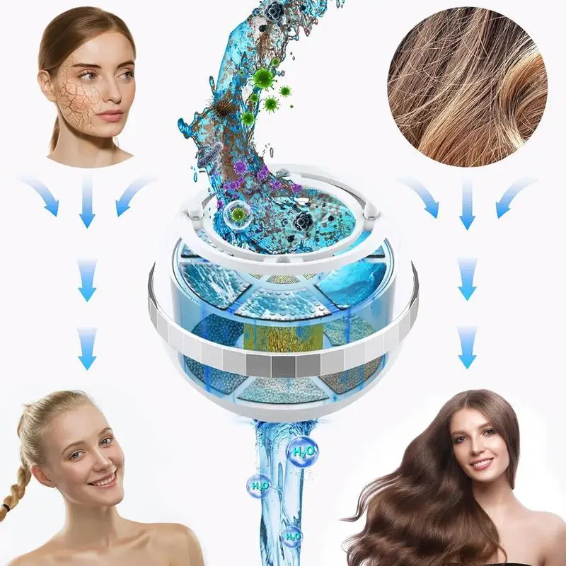 

Фильтр для ванны, эффективный размягчитель воды для ванной комнаты, тропическая пробка, фильтр для слива душа