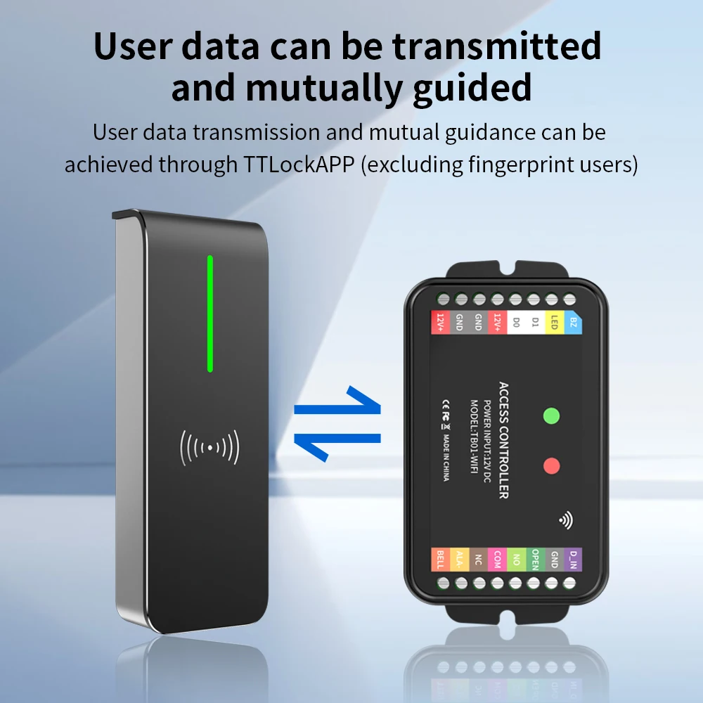 Smart WiFi Access Control System with Remote Monitoring and Door Opening Records Support