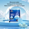 Effervescent Tablets Cleaning Auto Wiper Glass Solid Cleaning Concentrated Tablets Detergent Car Windshield Glass Solid Cleaner 4