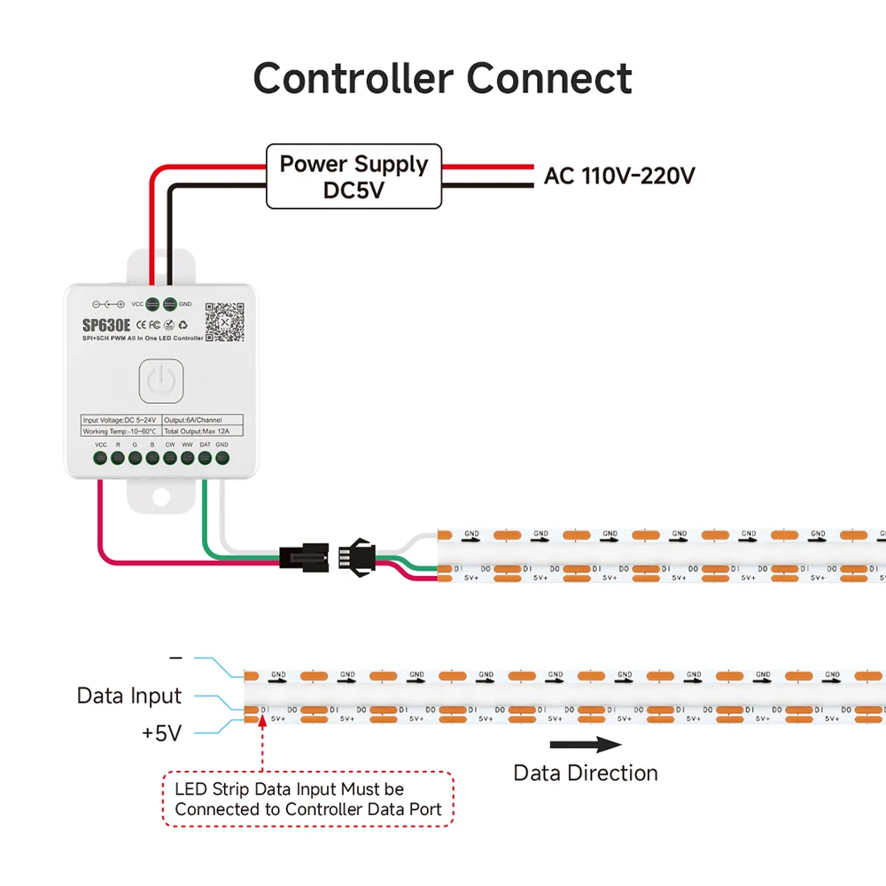 FCOB SPI RGB IC LED 라이트 스트립 DC5V WS2812B 개별 주소 지정 가능 160 LED 스마트 픽셀 매직 플렉시블 COB 라이트 RA90 IP30