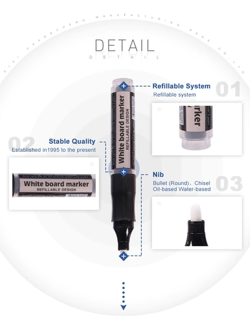 Gxin G-201 Whiteboard Marker Set,Contains A Box Of 12 Whiteboard Markers  And An Eraser And A Box Of Refills ，Same Color AS PEN.