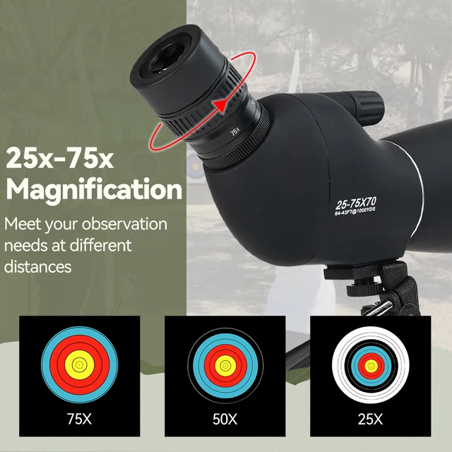 Aazon.co: SVBONY SV28 100 Angled Spotting Scope For Target Shooting - View #4