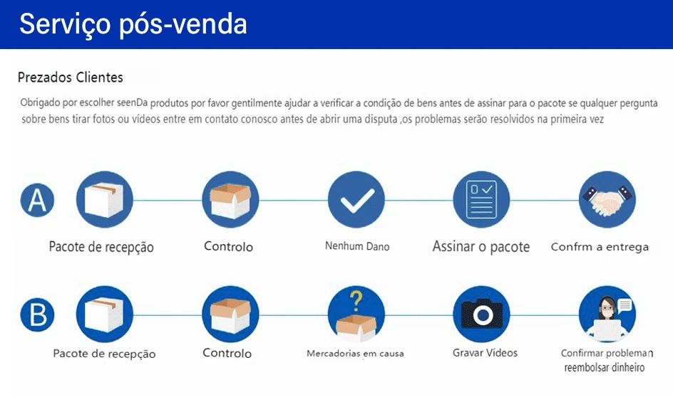 DELEFU Fireproof Painel PC Brasil Standard Outlet