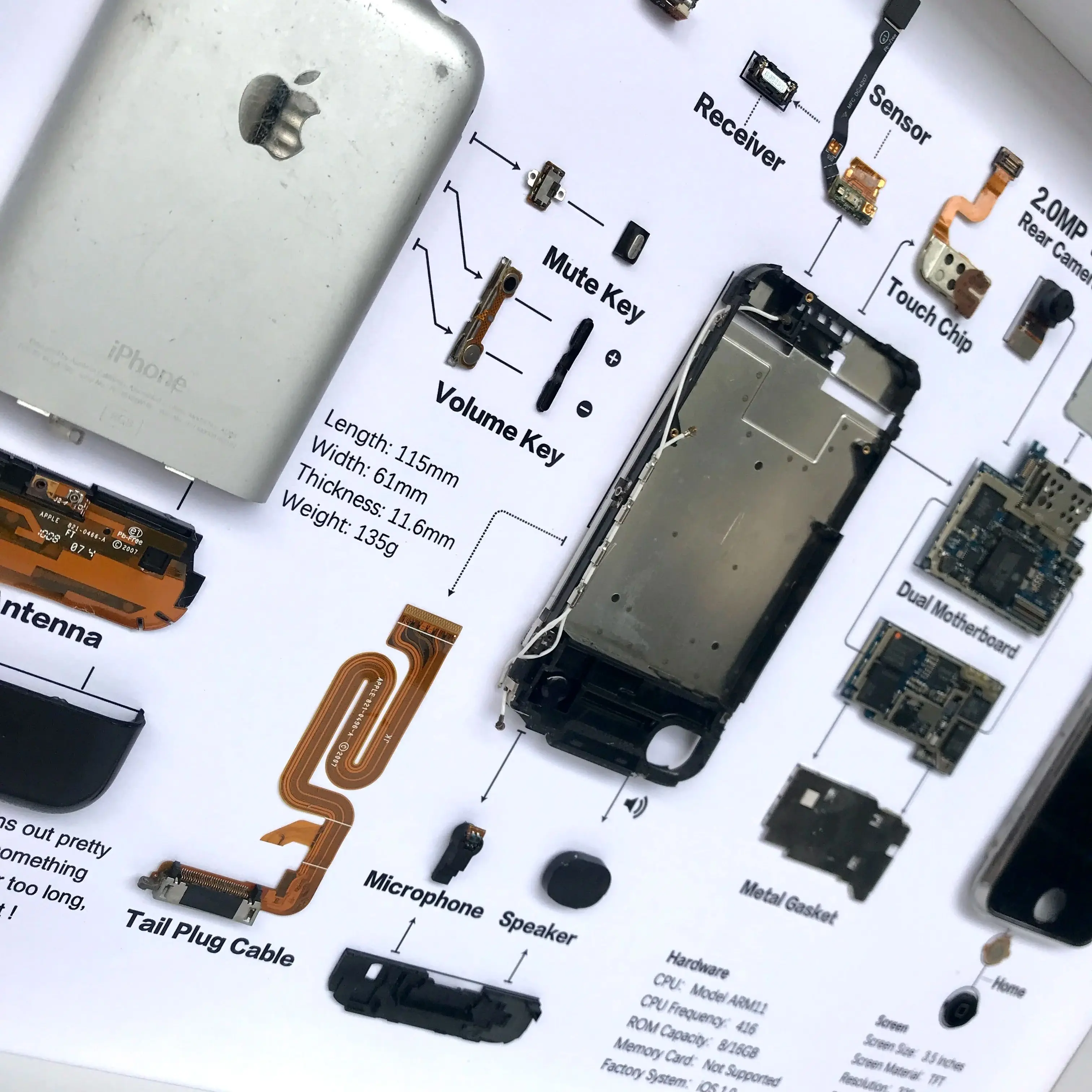 スマートフォン iPhone AQUOS iPad まとめ 部品取り　25点 スマートフォン iPhone AQUOS iPad まとめ 部品取り 25点 iPad