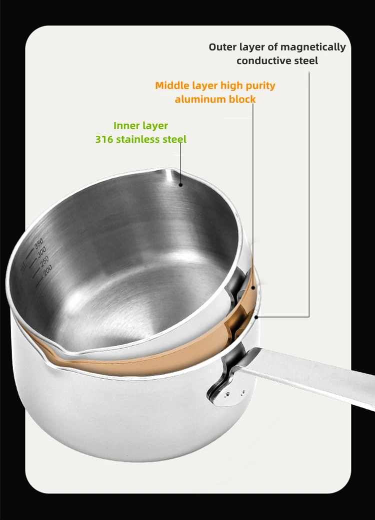 Wood Handle Oil Pot Small Milk Pot Stainless Steel Saucepan with Handle  Small Pouring Oil Pot