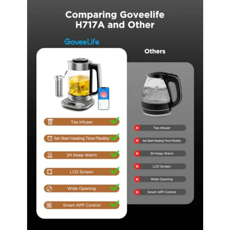 description