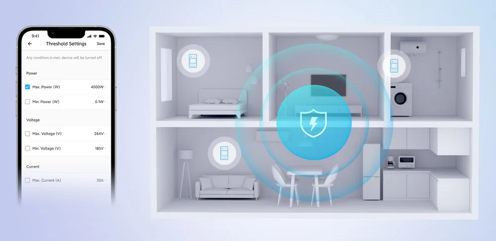 SONOFF POW Elite Smart Power Meter Switch 16A/20A Wifi Energy Power Consumption Switch Module Works with Alexa Google Home Alice