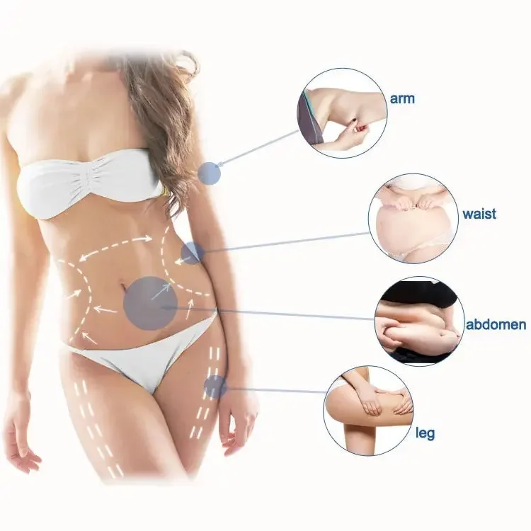 6 in 1 Tool 40K Cavitation Ultrasonic Body Slimming Machine Multi-Polar Frequency Anti-Wrinkle Rejuvenation Skin Lift Tighten