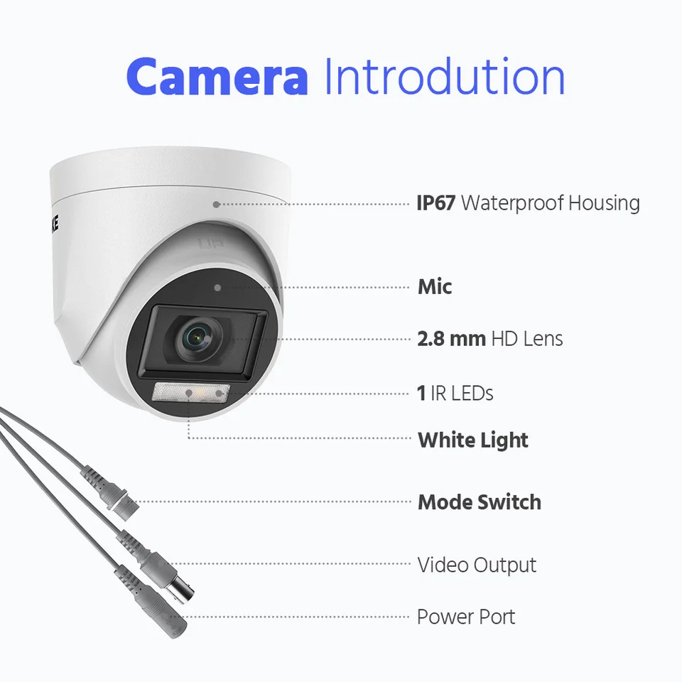 ANNKE 8 Channel 5MP Security Camera System