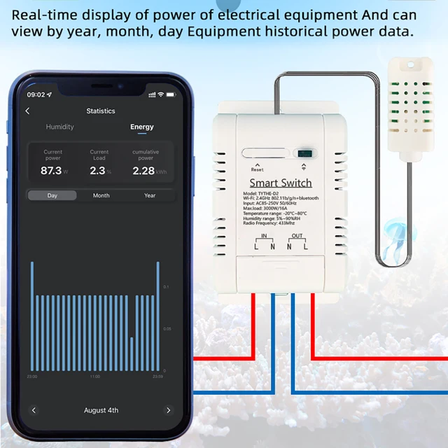 Tuya WiFi Switch 16A 3000W Wireless Control with Power Consumption Monitoring Temperature and Humidity Thermostat Alexa 2