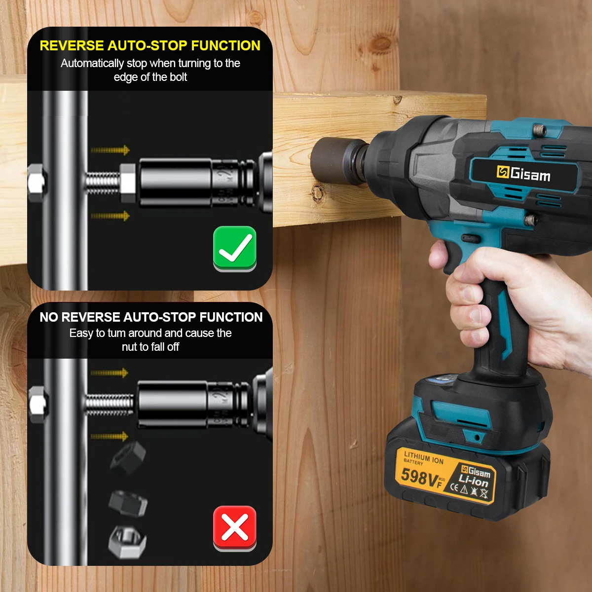 Gisam 3100N.M High Torque Brushless Electric Impact Wrench 3/4 inch Cordless Electric Wrench Power Tools For Makita 18V Battery 3